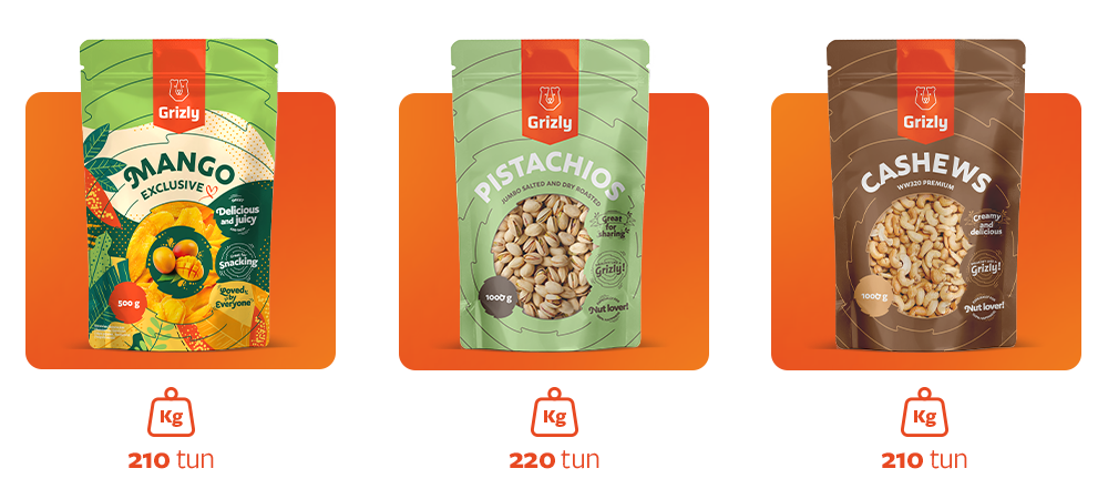 Ořechy Grizly